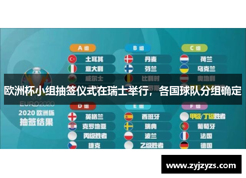 欧洲杯小组抽签仪式在瑞士举行，各国球队分组确定