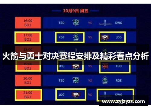 火箭与勇士对决赛程安排及精彩看点分析